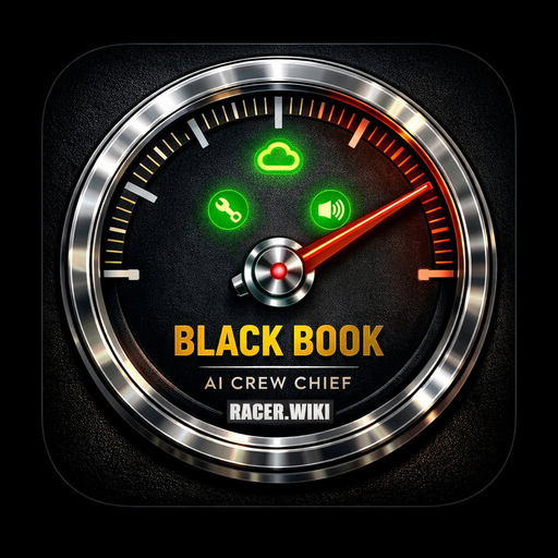 racer.wiki logo
